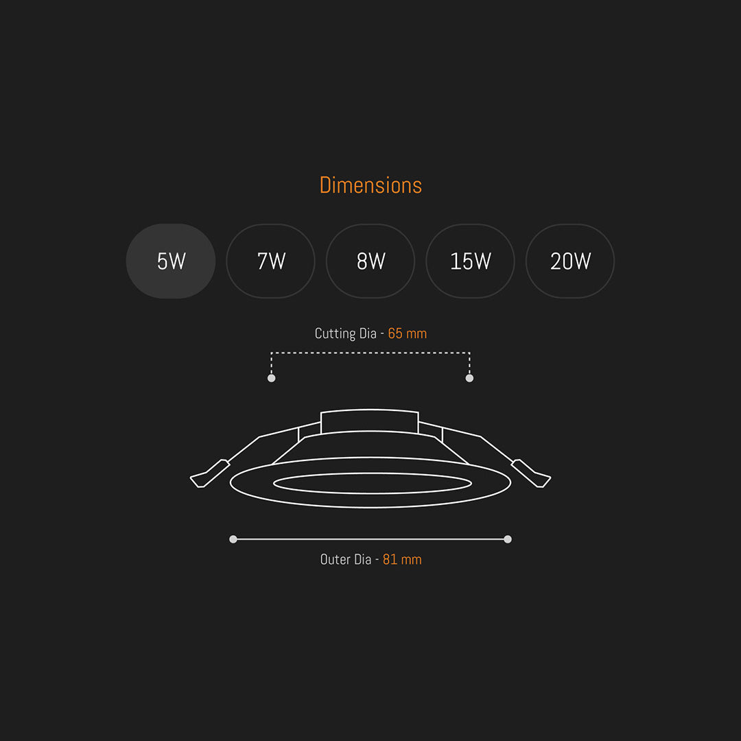 Deeplux Panels (Round)
