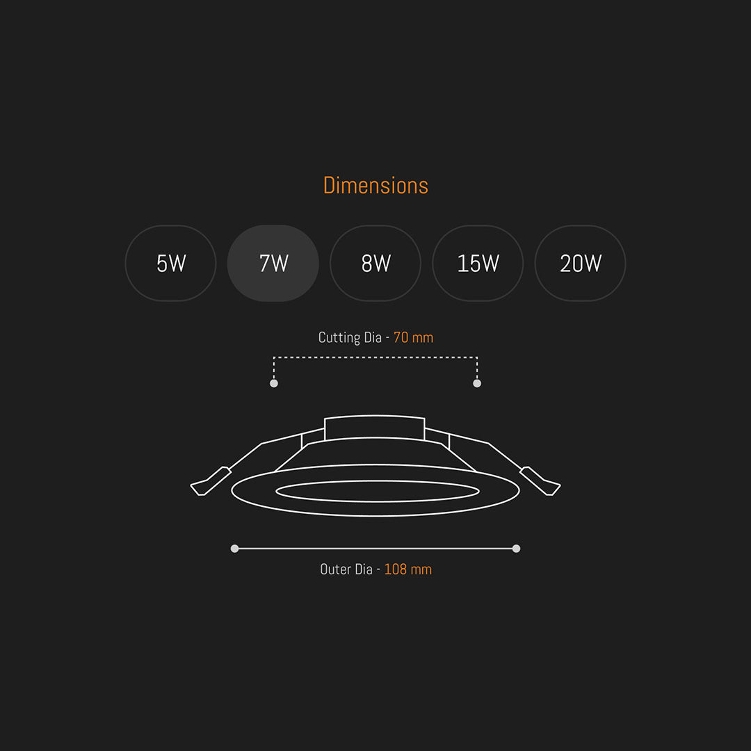 Deeplux Panels (Round)