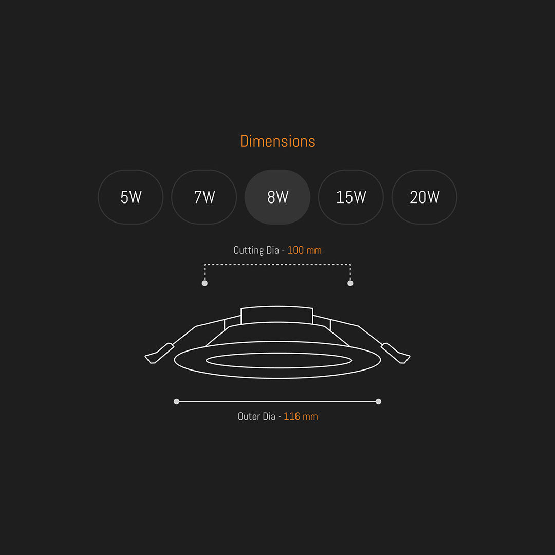 Deeplux Panels (Round)