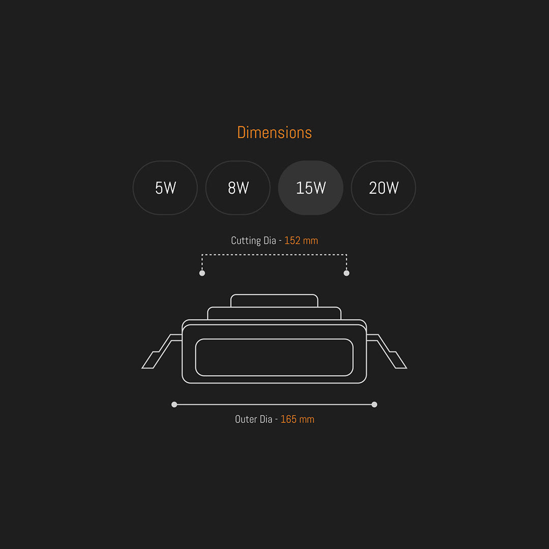 Deeplux Panels (Square)