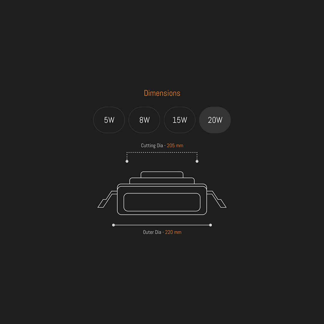 Deeplux Panels (Square)