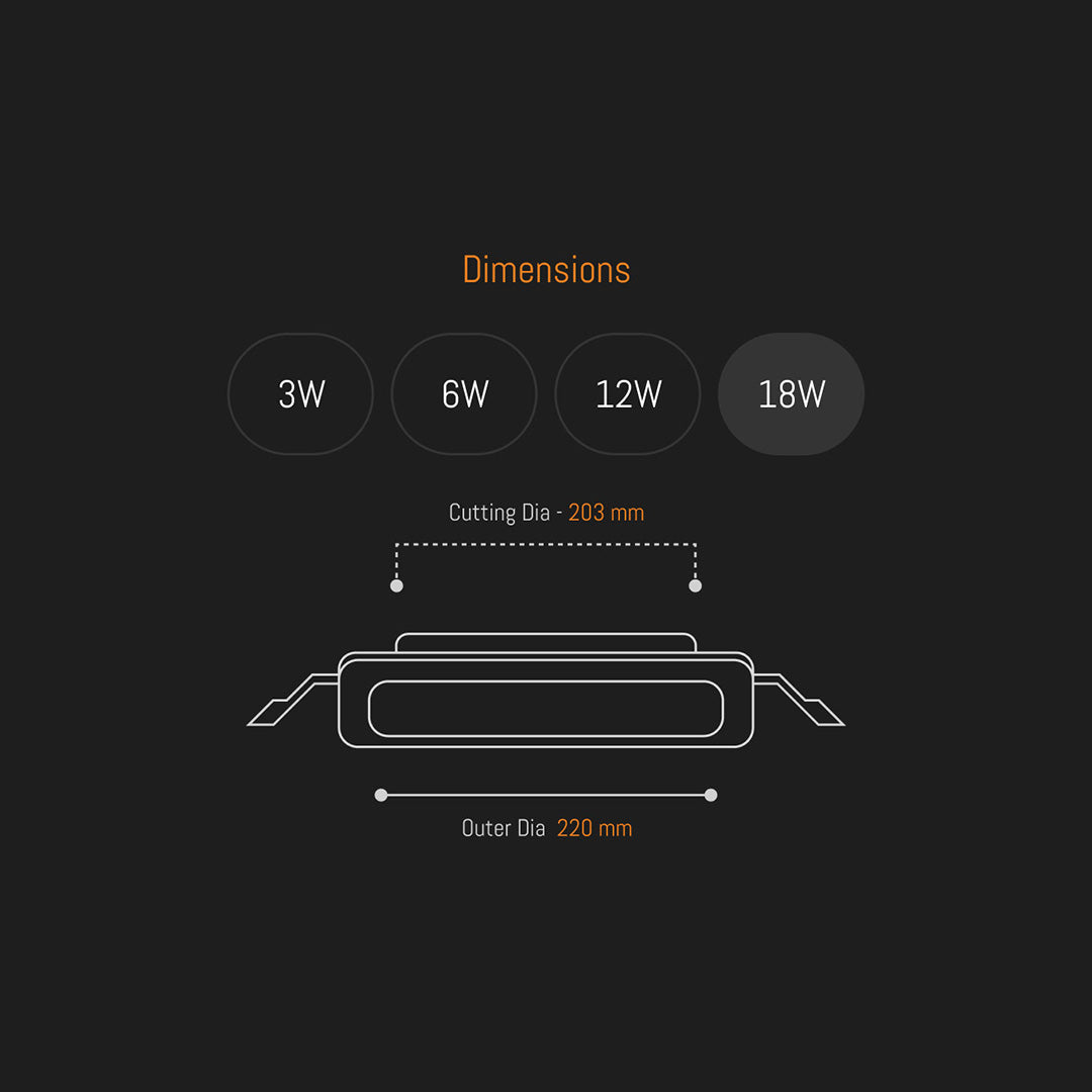 Oxy Slim Panels (Square)