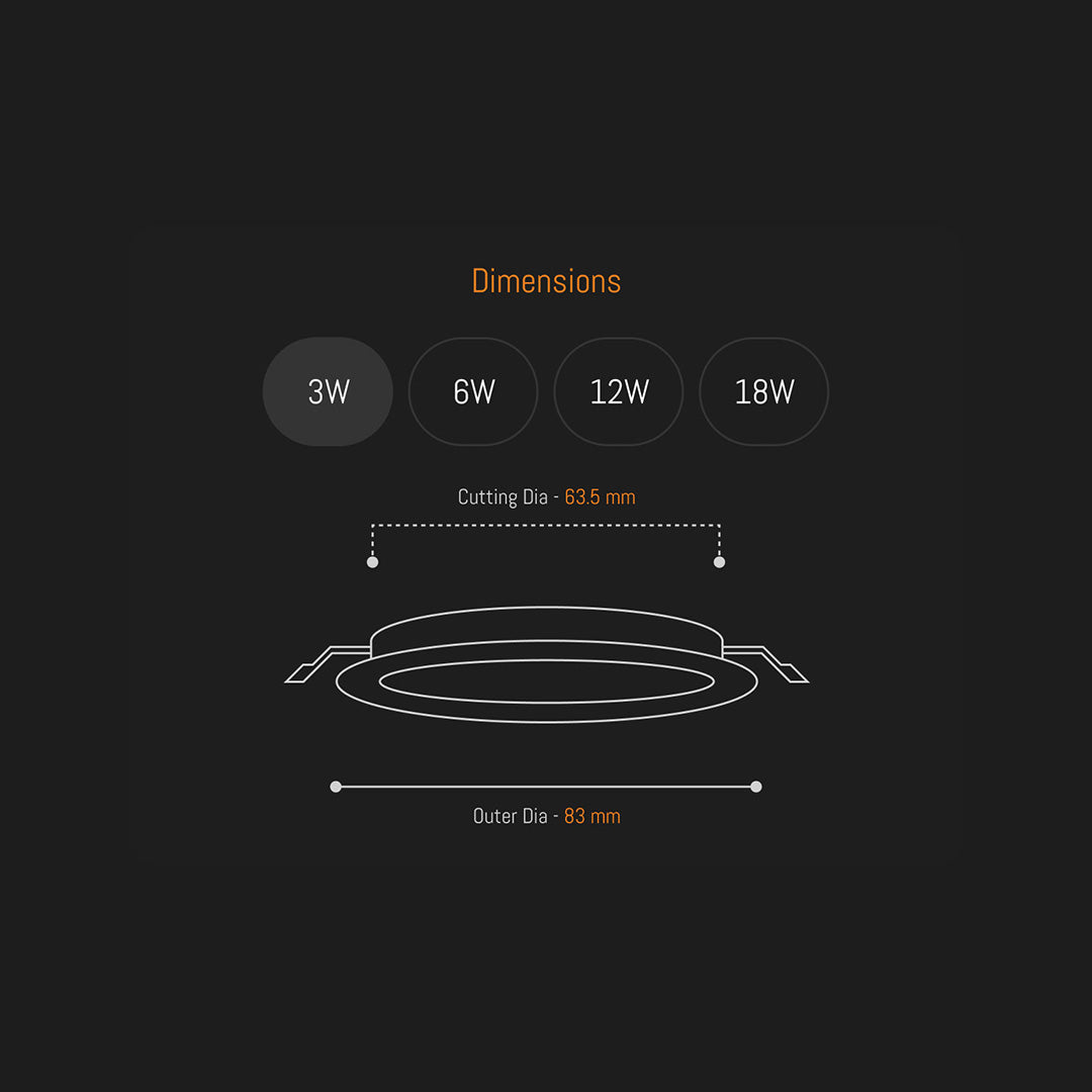 Oxy Slim Panels (Round)