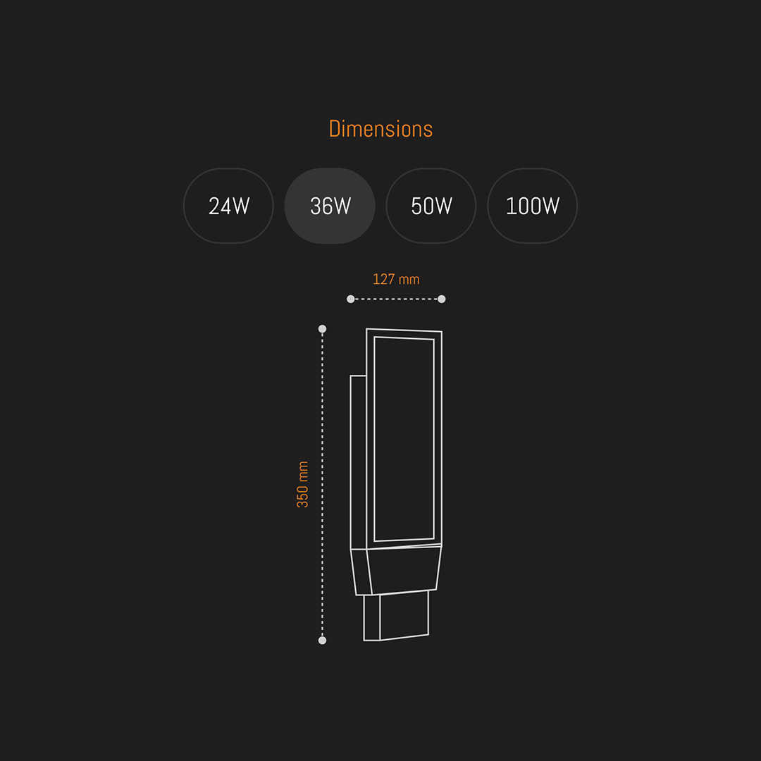 Stryd (Day & Night Sensor)
