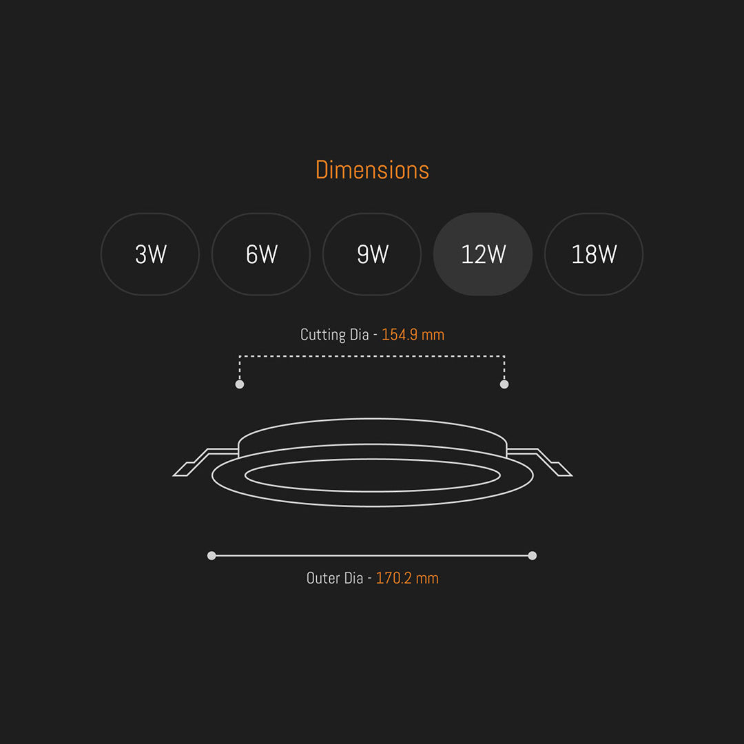 Zeus Slim Panels (Round)