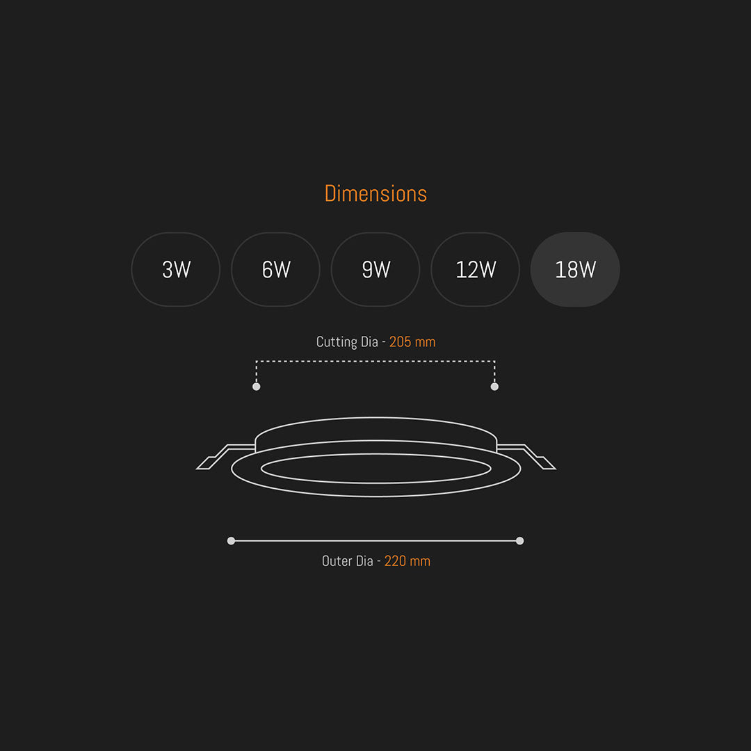 Zeus Slim Panels (Round)