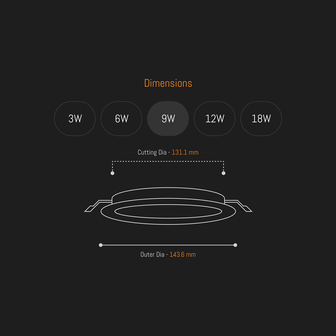 Zeus Slim Panels (Round)