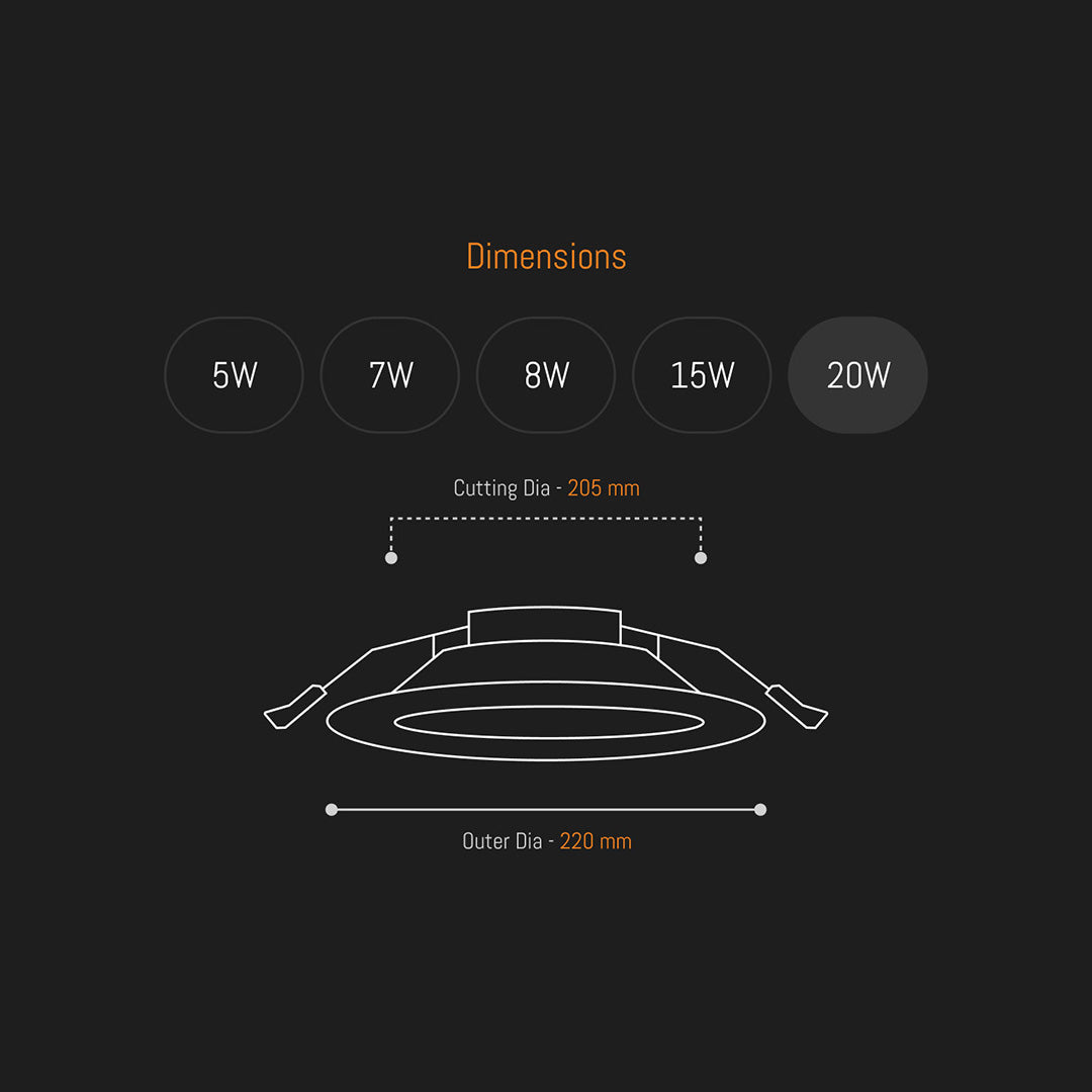 Deeplux Panels (Round)