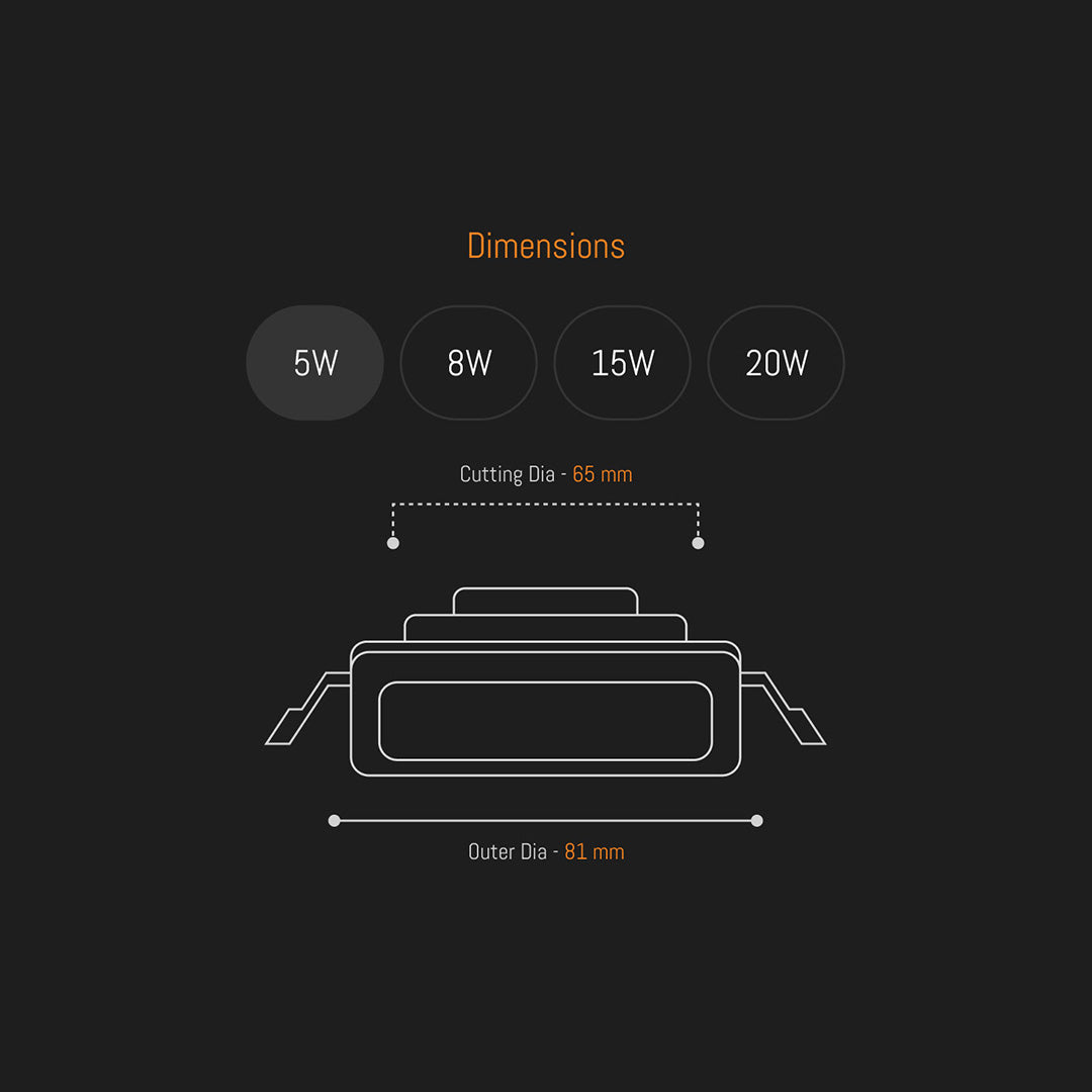 Deeplux Panels (Square)