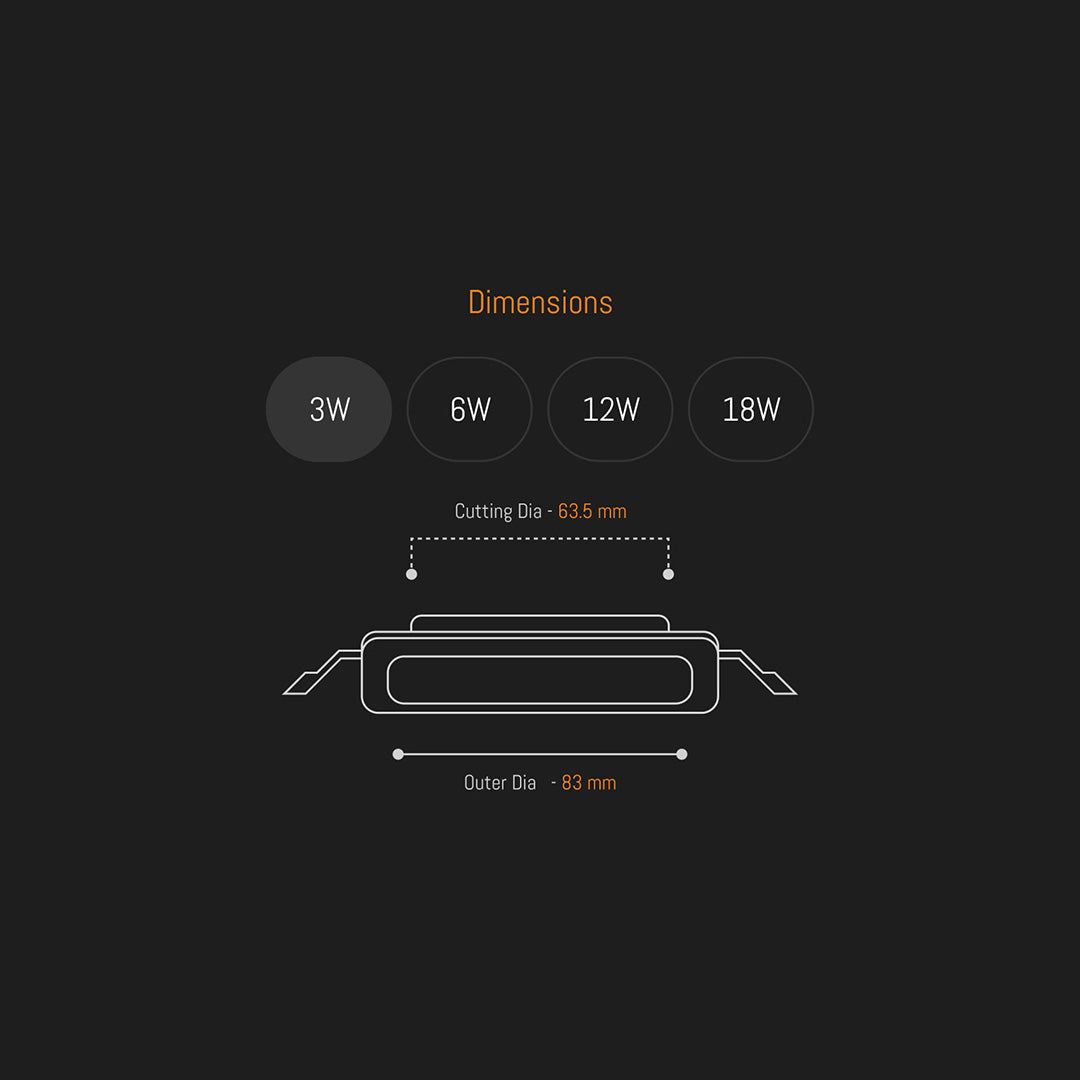 Oxy Slim Panels (Square)