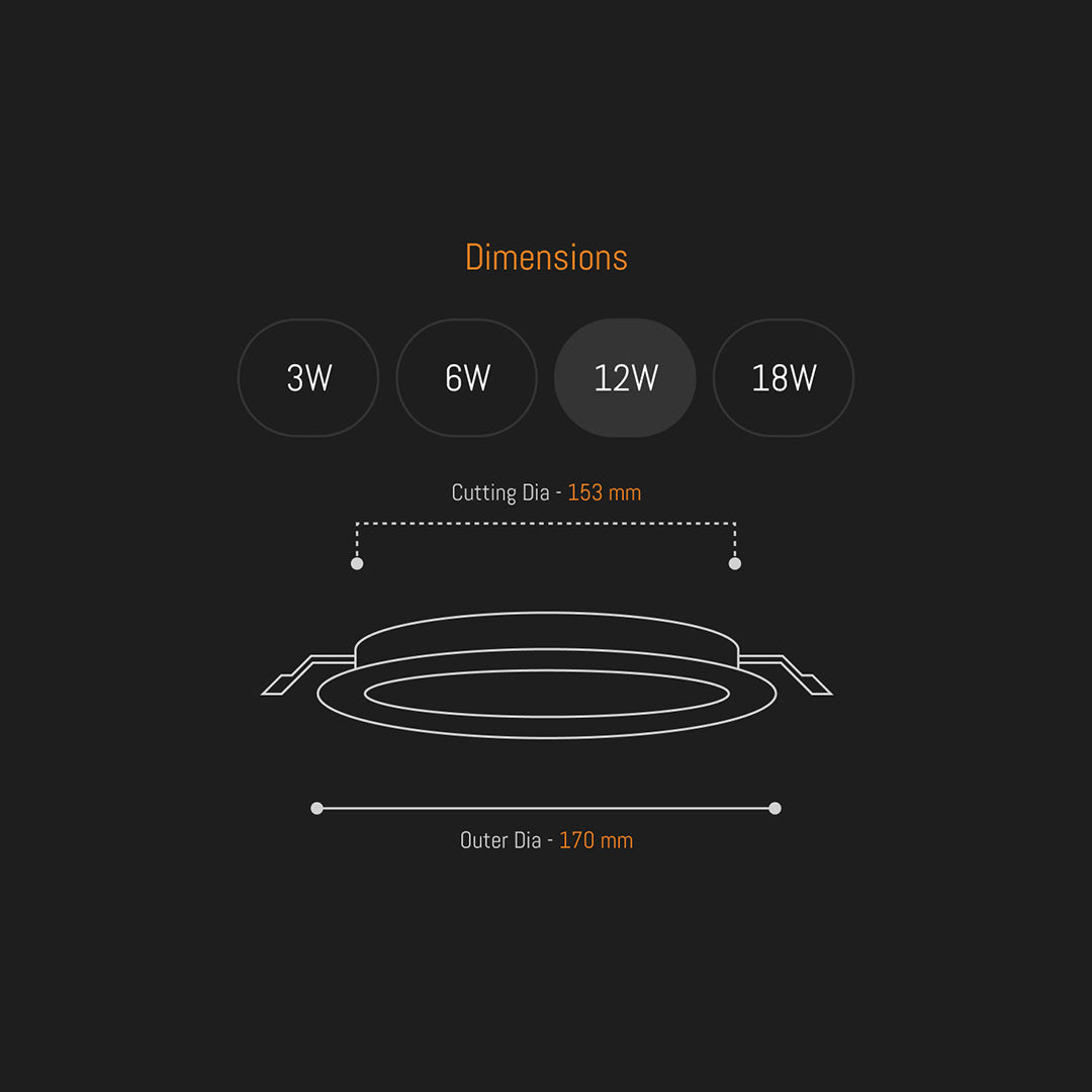 Oxy Slim Panels (Round)