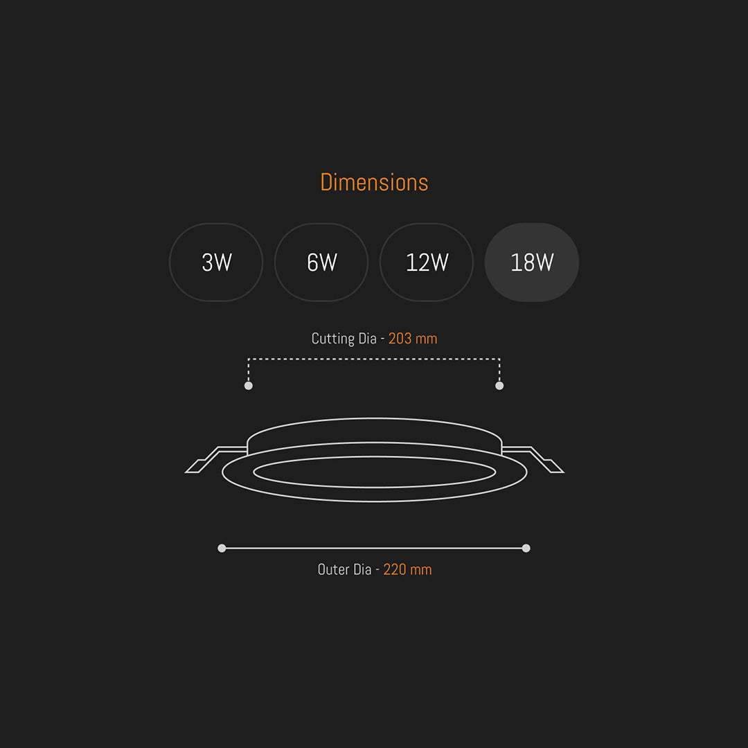 Oxy Slim Panels (Round)