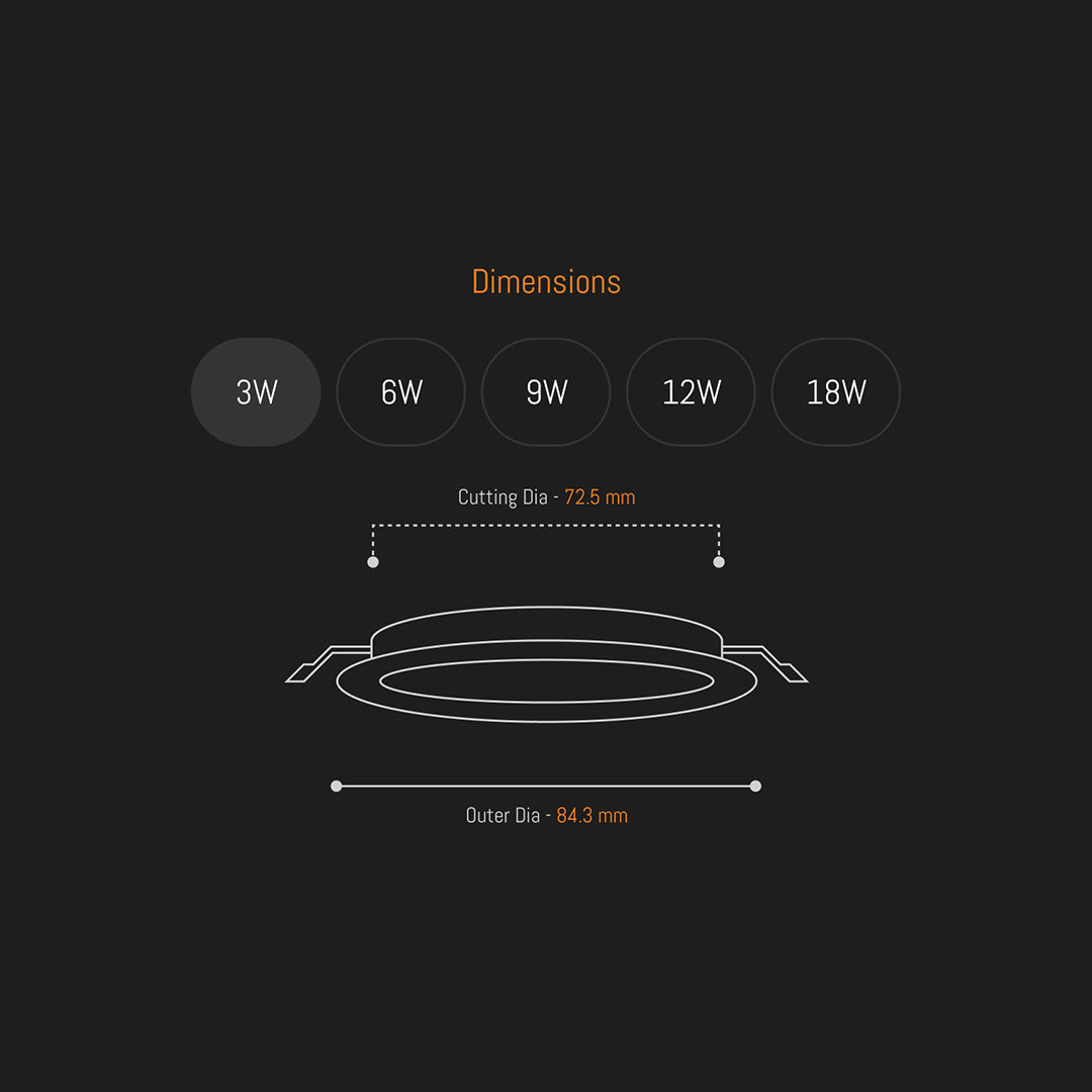 Zeus Slim Panels (Round)