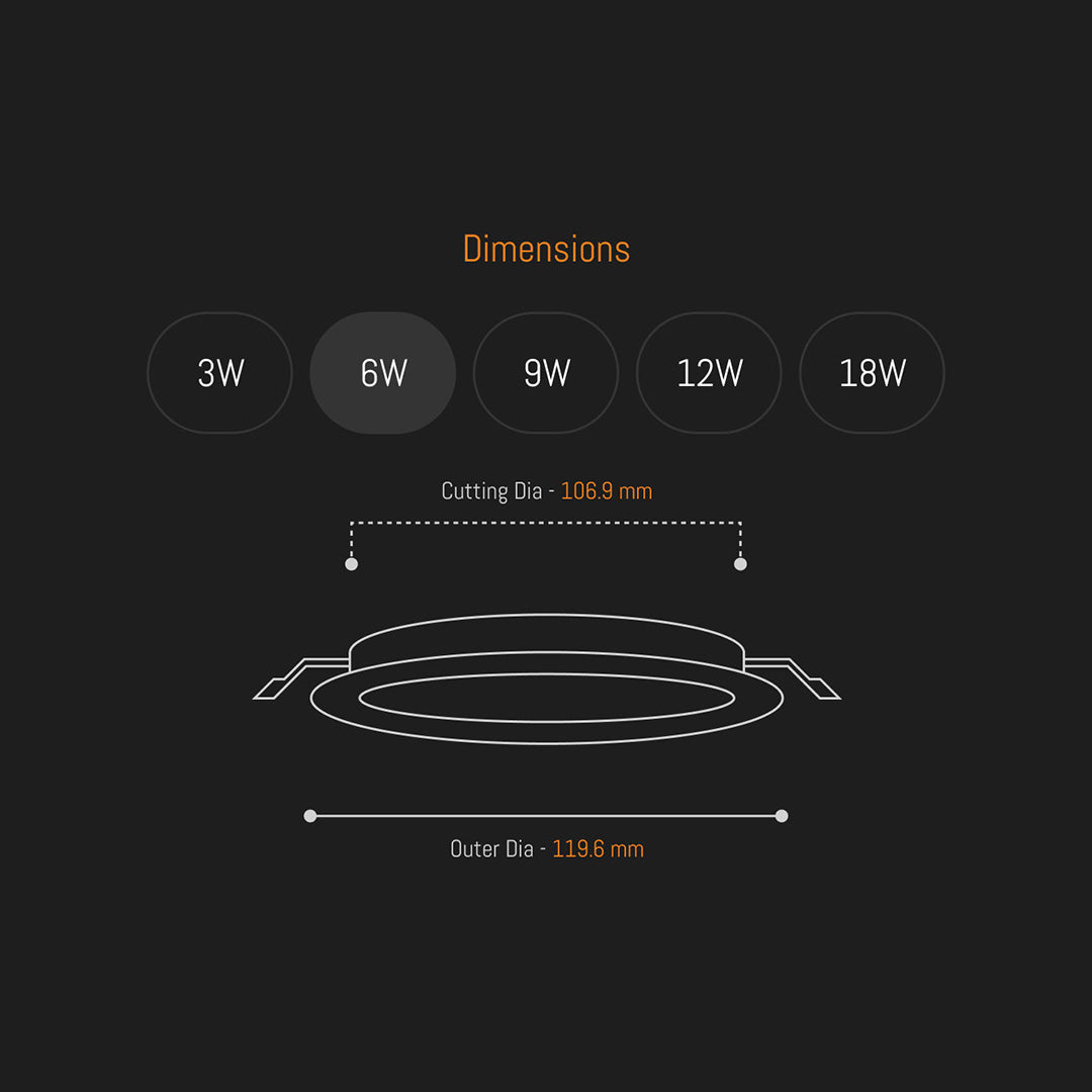 Zeus Slim Panels (Round)