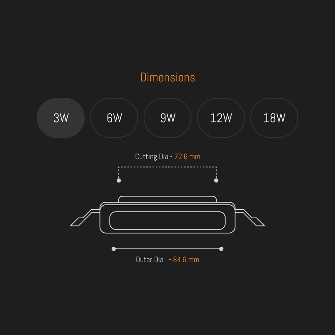 Zeus Slim Panels (Square)